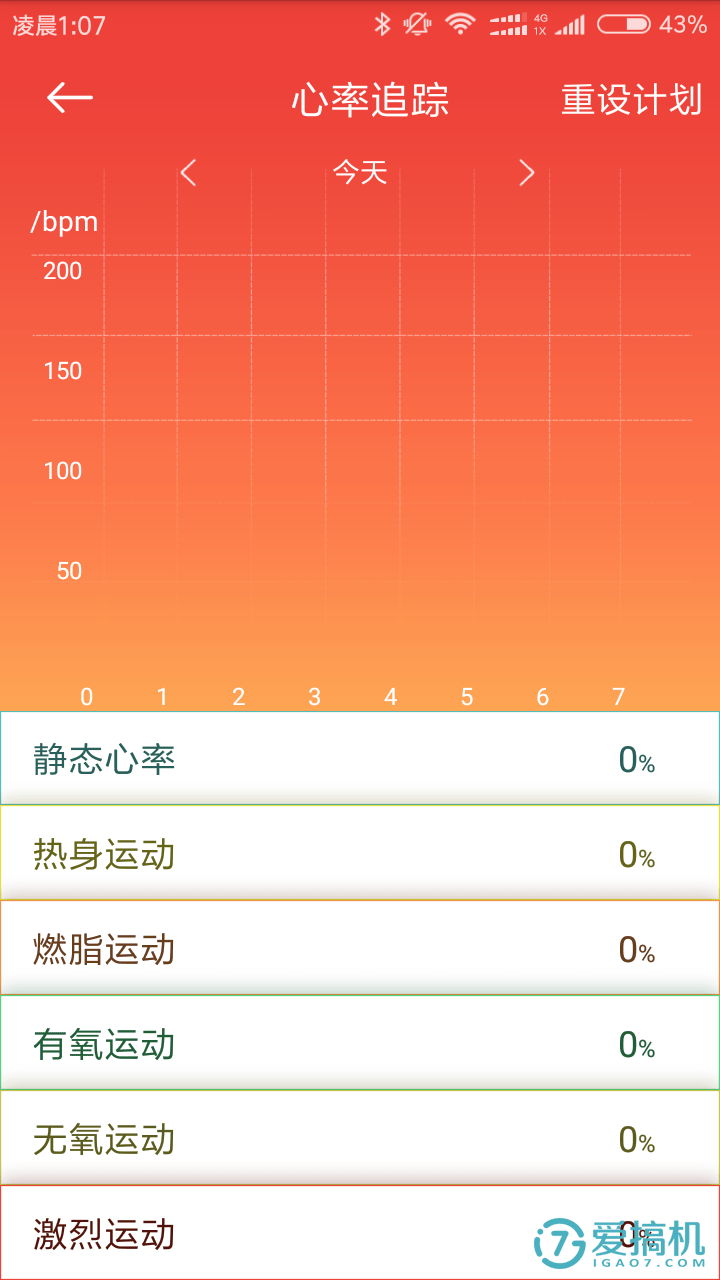 玩游戏心率加快算不算运动_玩游戏心率会加速吗_手机游戏会影响心率吗知乎