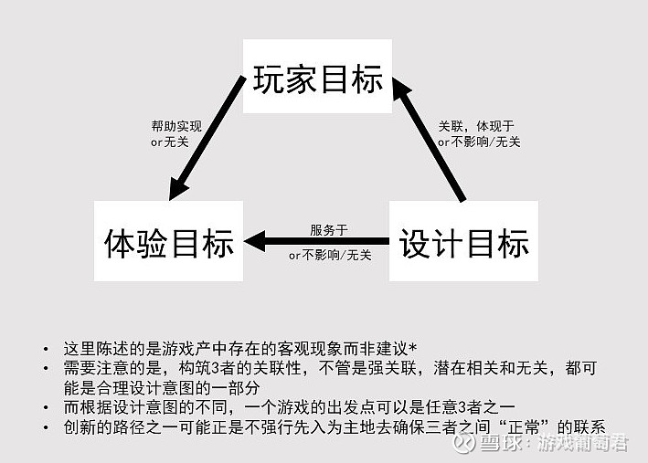 求职小游戏_手机游戏策划求职_求职游戏在线阅读