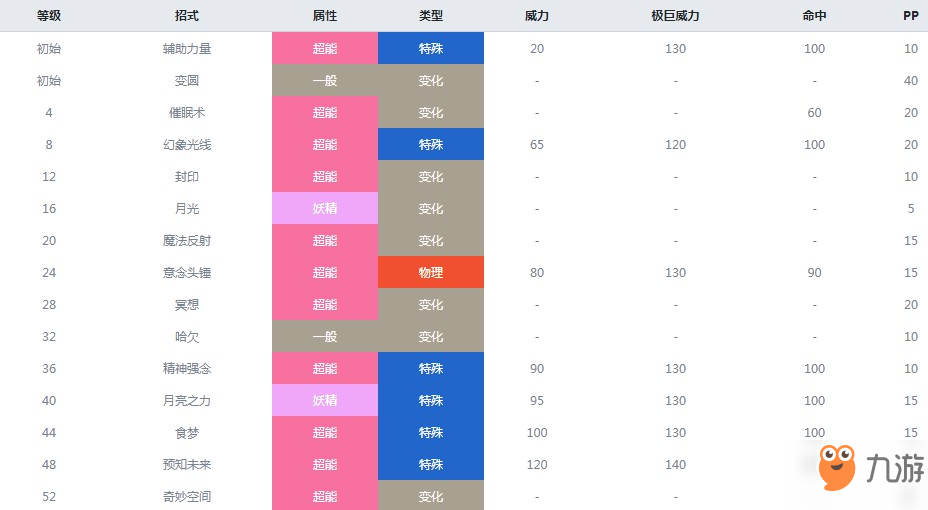 手机怎么玩剑盾宝可梦游戏-手机玩转剑盾宝可梦，攻略大揭秘