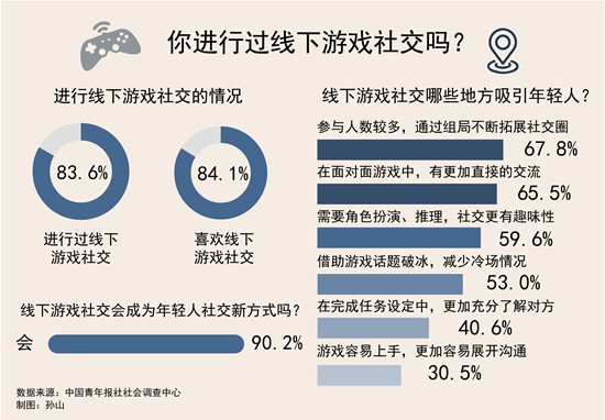 手机游戏空白名字-手机游戏新玩法：随时随地畅玩多样化游戏