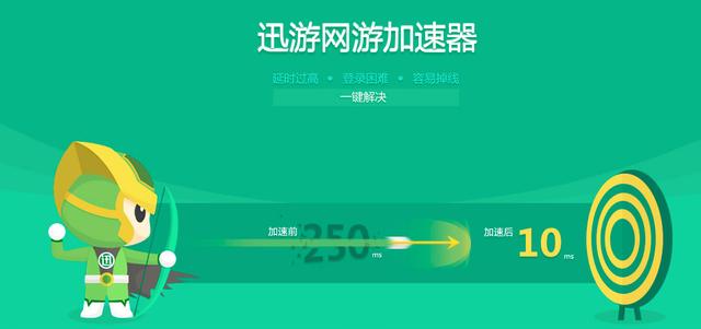 手机玩游戏网络_手机在游戏中怎么上网_手机玩网络游戏的软件叫啥