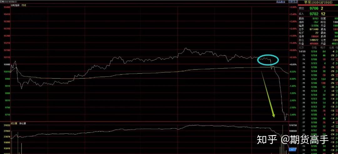 imtoken 卖出_imtoken有ios版吗_imtoken离线钱包