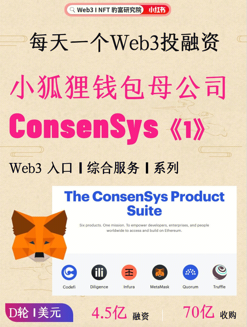 狐狸钱包ios_中文手机版小狐狸钱包安装_小狐狸钱包安卓手机下载