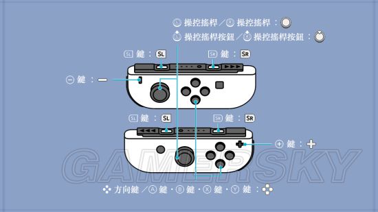 升降按键有什么用_升降按键手机游戏有哪些_手机游戏怎么升降按键