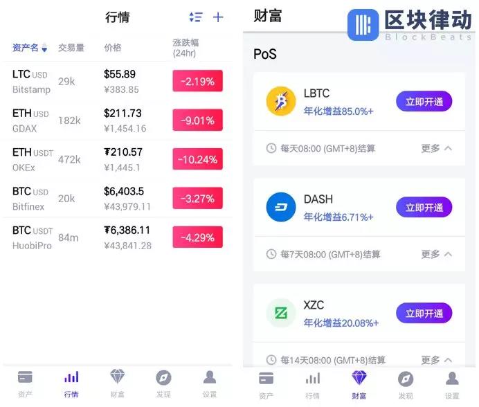 钱包token_imtoken钱包怎么使用安_imtokeneos钱包