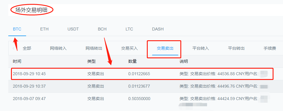 钱包买特价甩货的对财运好吗_钱包买什么颜色的好女_tp钱包怎么买