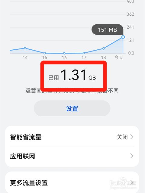 无需流量的手机游戏_手机游戏流量多少_手机游戏流量消耗排行