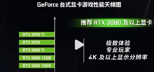 提示低帧率手机游戏怎么办_提示低帧率手机游戏怎么关闭_手机游戏提示低帧率