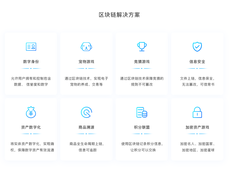 imtoken钱包登录各人中_钱包token_imtoken钱包trx