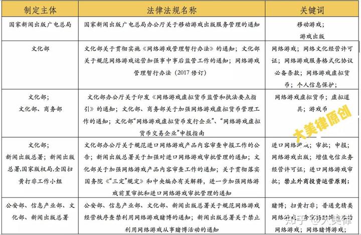 跨国手游有哪些_手机游戏跨国软件_跨国软件手机游戏推荐