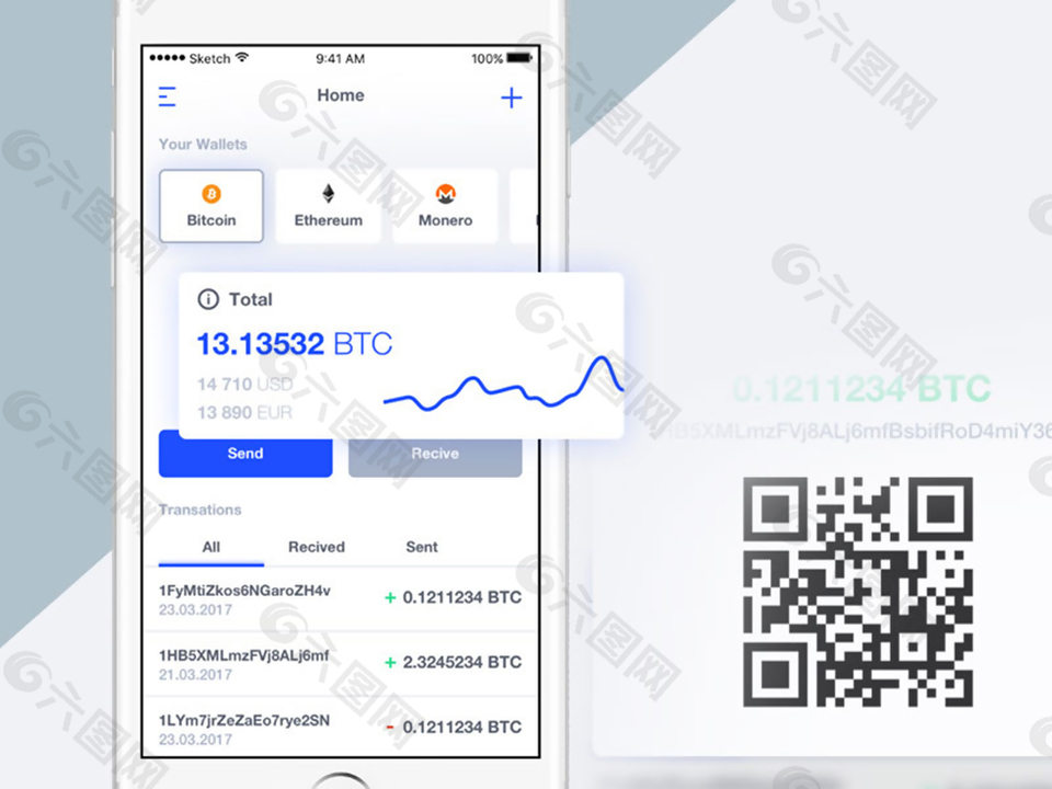 imtoken怎么添加比特币_比特币添加流动池_比特币添加节点