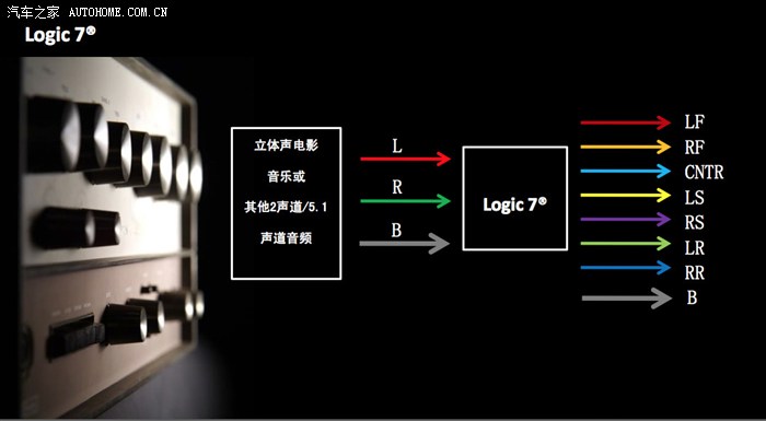 手机游戏左声道卡顿_手机游戏声音卡_手机游戏声音卡但是游戏不卡