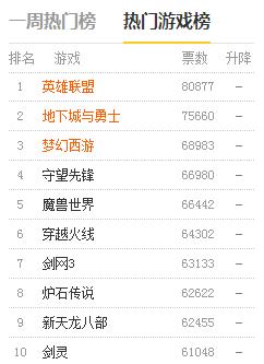 游戏合集的软件_游戏大集合软件_手机有什么小游戏合集软件