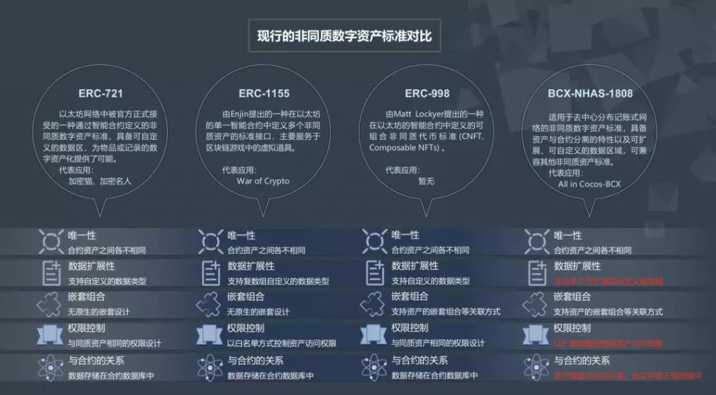 imtoken主地址和子地址_btc子地址和主地址_imtoken主地址余额不足
