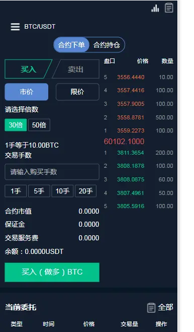 币涨跌图怎样看明白_tp钱包怎么看涨跌_钱包怎么看k线