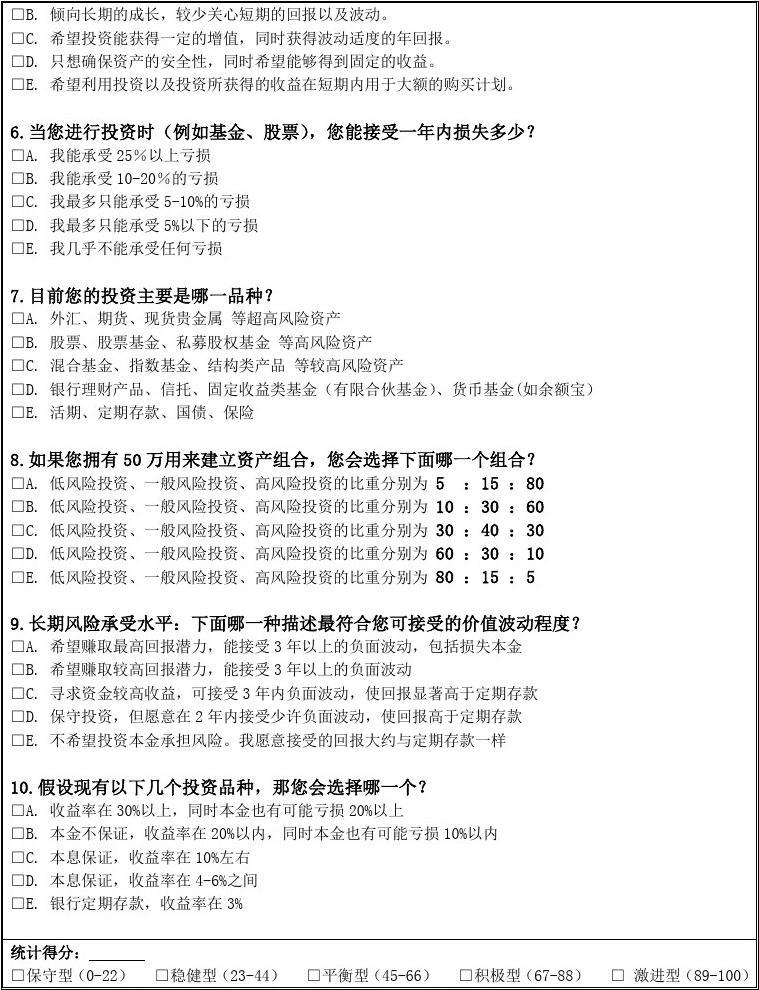 风险测评题目答案_imtoken风险测评答案_风险评测答题