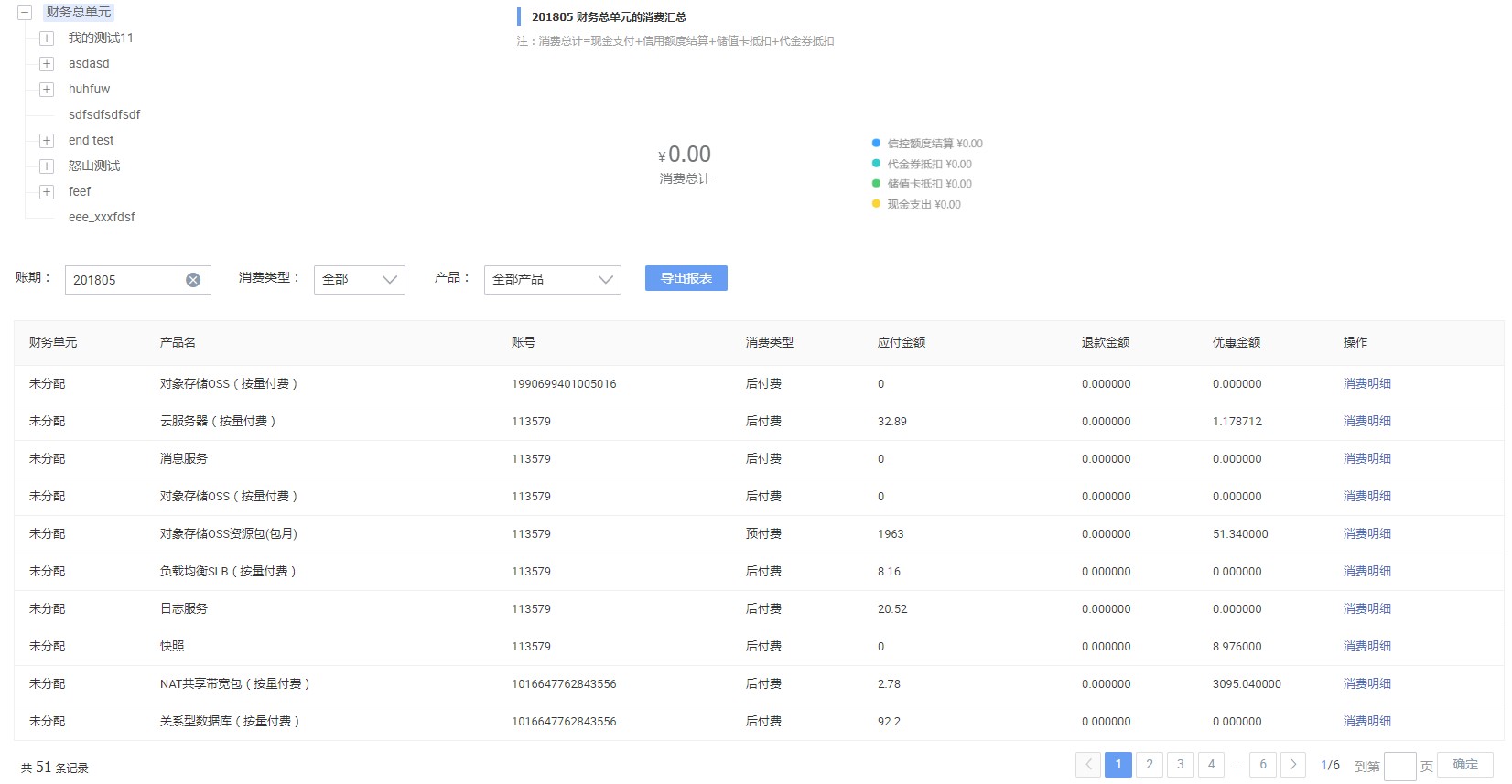 狐狸钱包_中文版小狐狸钱包_小狐狸钱包手机版下载