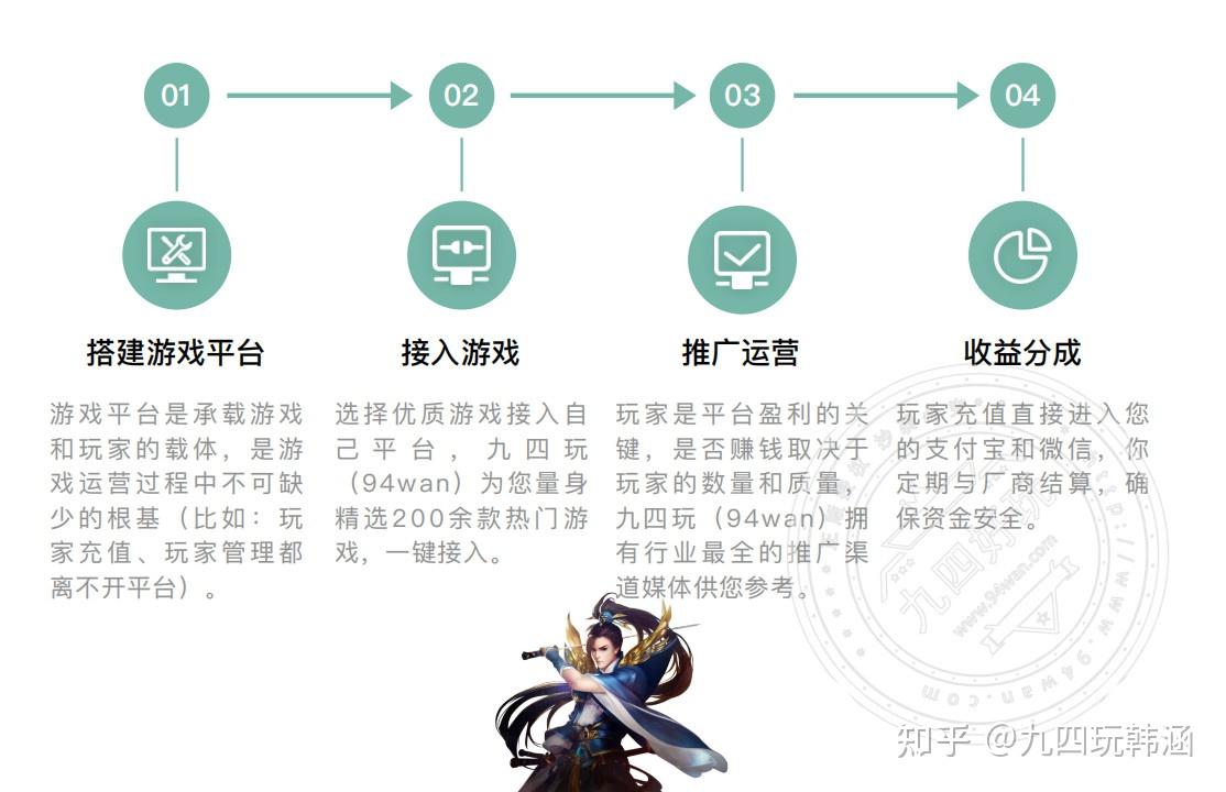 游戏代理平台app_游戏代理平台手机可以用吗_手机游戏游戏平台代理
