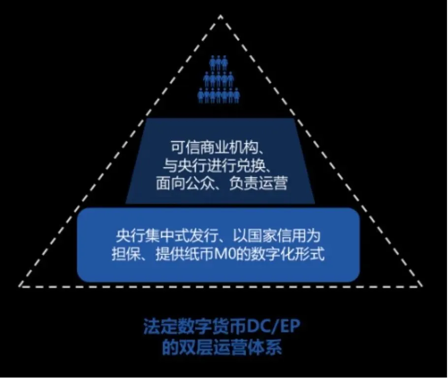 大陆用户怎么注册推特_大陆用户怎么充值po币_imtoken大陆用户