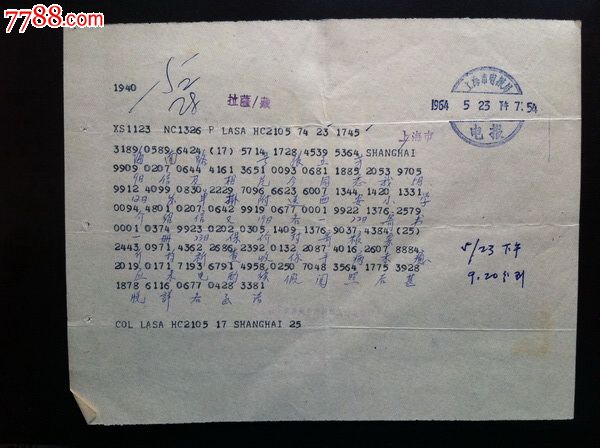 电报是谁发明的_发明电报是第几次工业革命_发明电报的是谁