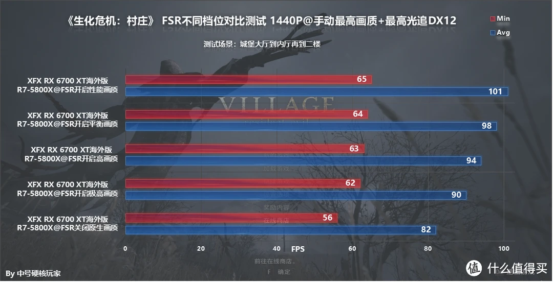 手机玩游戏降频_手机游戏降频软件_手机游戏不降频