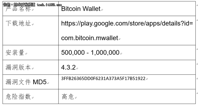 imtoken钱包私钥无效_imtoken钱包私钥无效_imtoken钱包私钥无效
