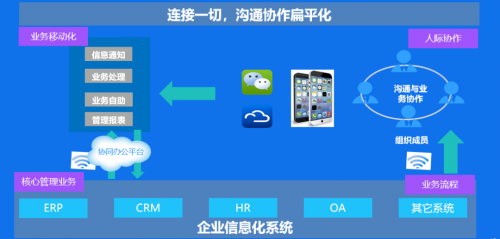 能用中国地图做头像吗_telegram 中国能用吗_能用中国国旗当头像吗