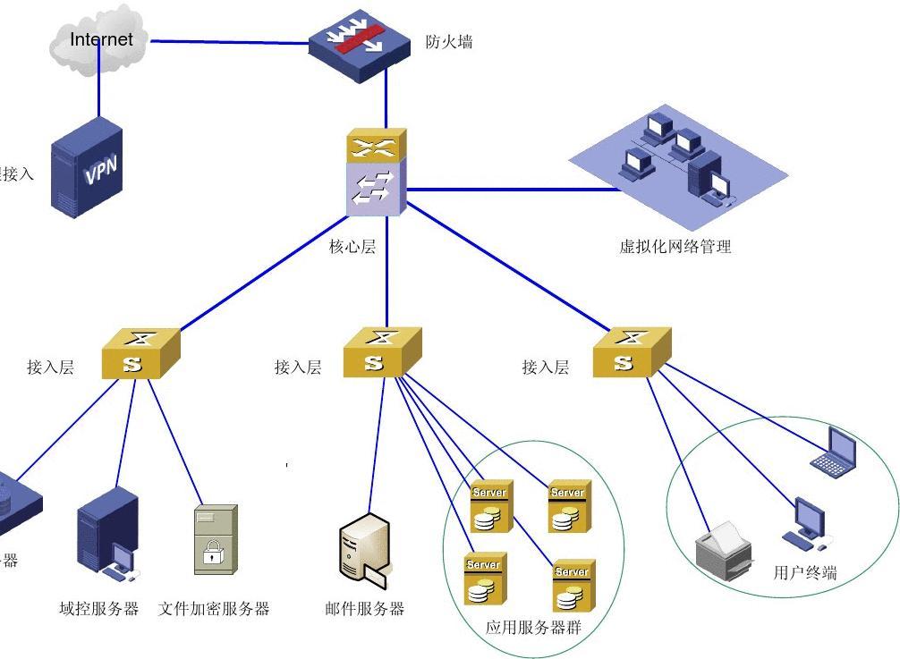 能用中国地图做头像吗_telegram 中国能用吗_能用中国国旗当头像吗