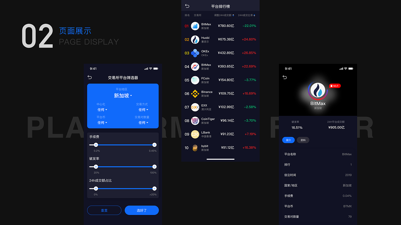 imtoken怎么添加币安链_imtoken怎么添加币安链_imtoken怎么添加币安链