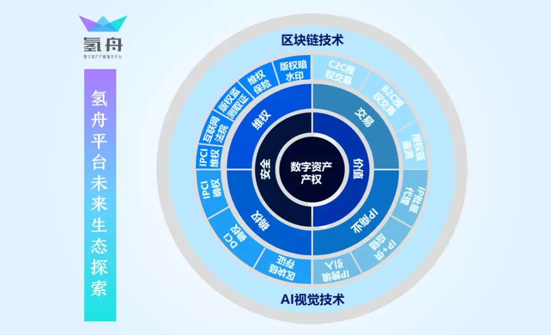 imtoken是什么公司的-区块链钱包imToken：便捷性