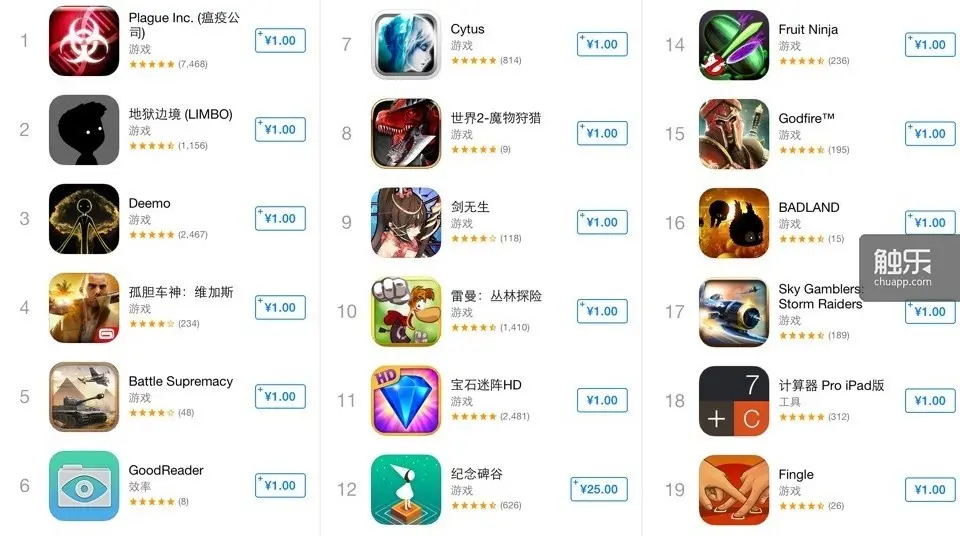 怎么在手机上下载网游_手机下载网游app_手机上网怎么下载游戏