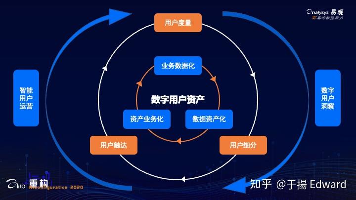 imtoken限制中国境内_国内限制出境_imtoken限制中国用户