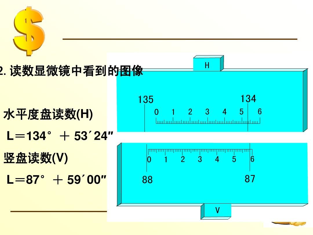 血氧测量仪器_测血氧仪器怎么看_血氧仪怎么看