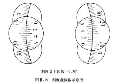 测血氧仪器怎么看_血氧仪怎么看_血氧测量仪器