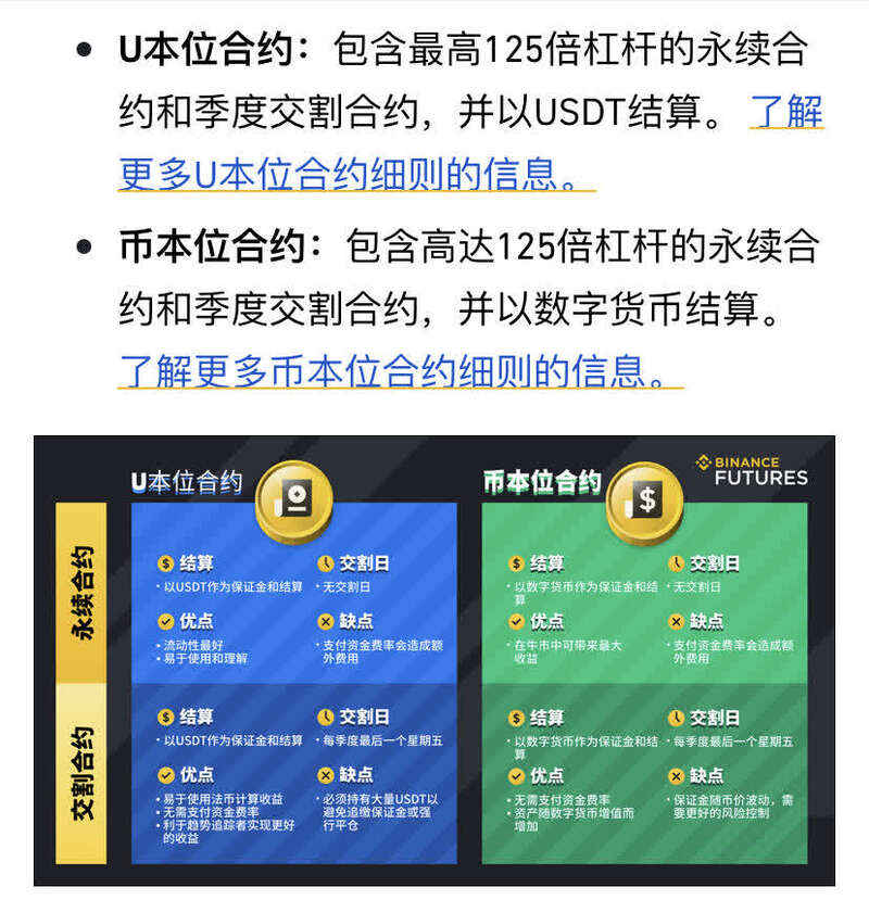 tp钱包合约地址怎么买币_币合约地址有什么用_钱包合约地址怎么买币