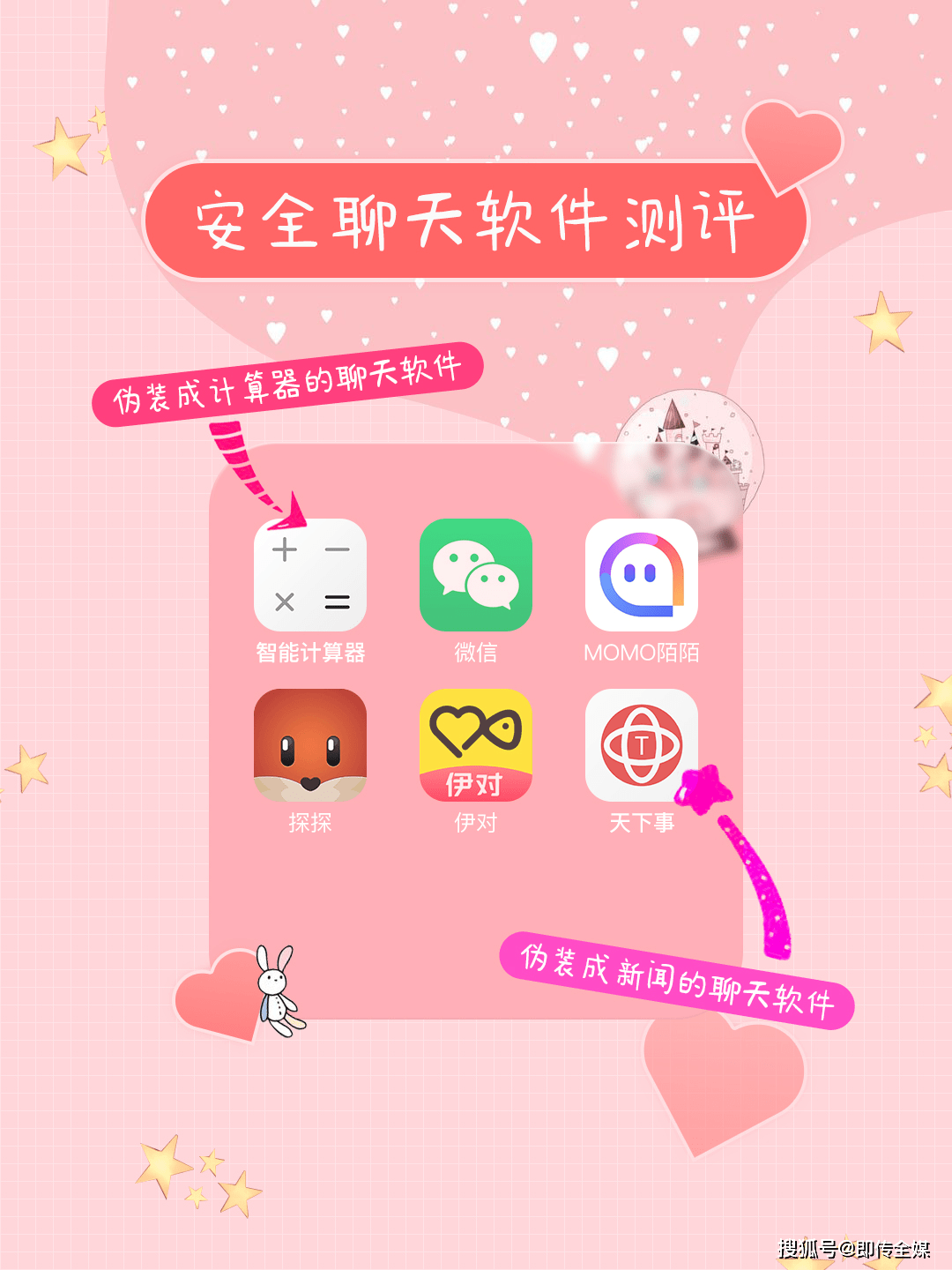 telegraph聊天软件苹果_苹果聊天软件叫什么_pgtalk聊天软件