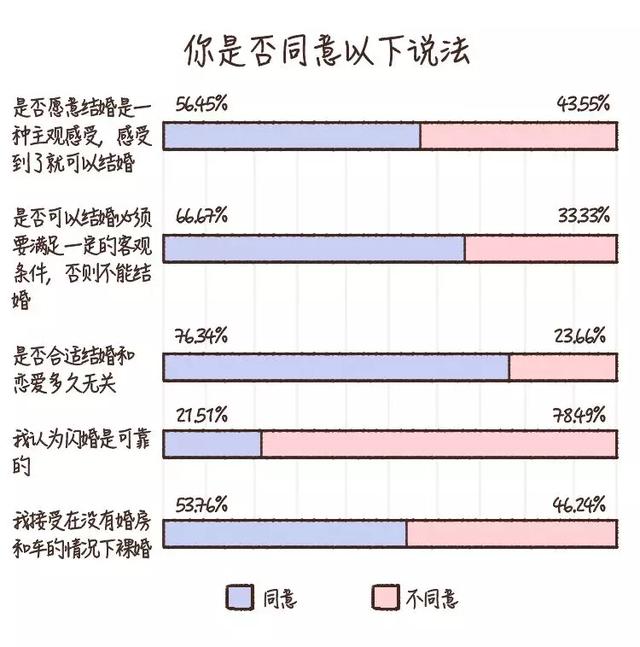 telegram技巧_telegram新手入门指南_telegram入门