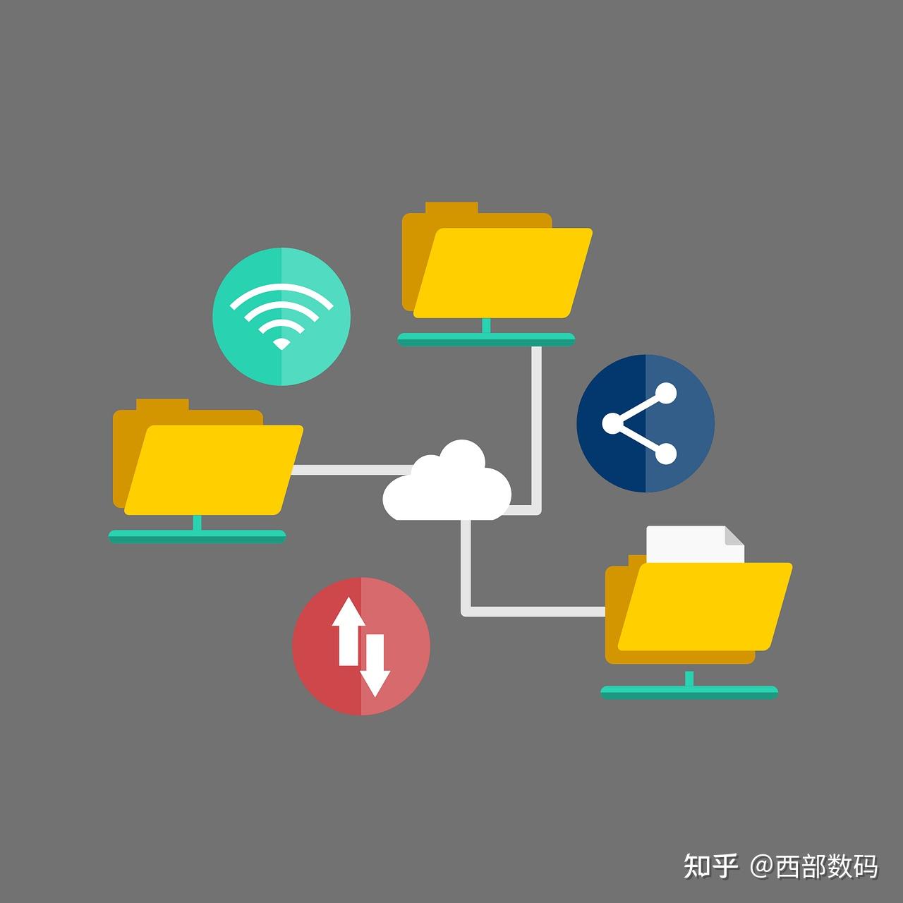 iphone储存空间启用_苹果手机存储空间打不开怎么办_苹果存储空间打不开是什么原因