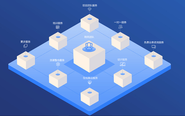 钱包能用几年_钱包能用红色吗_imtoken钱包不能用了