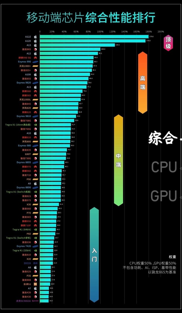 手机性能杀手 游戏_杀手什么游戏_杀手系列手机游戏
