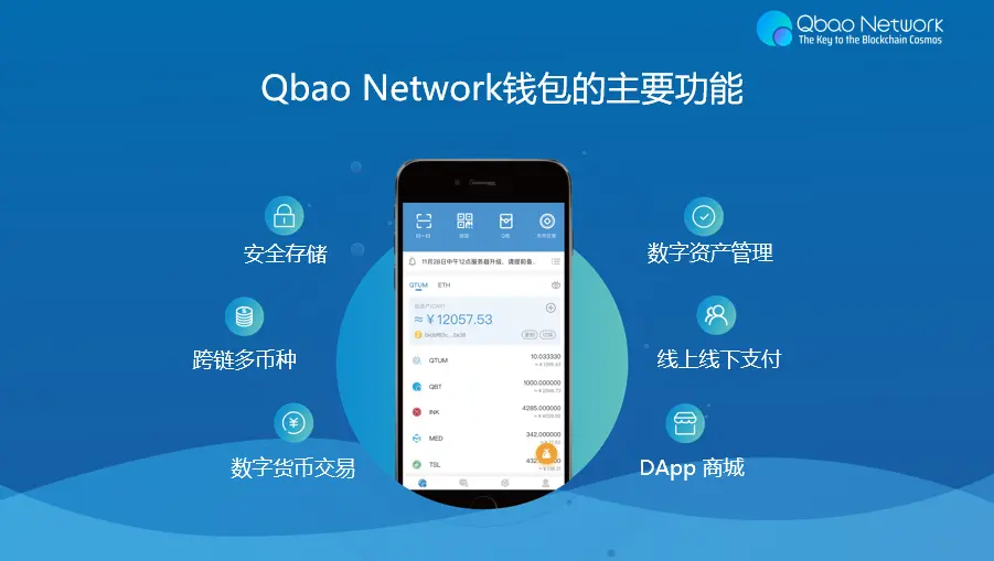 imtoken硬件钱包怎么用-为什么要使用imToken硬件