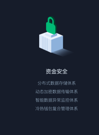 TP钱包安全_钱包安全锁在哪里_钱包安全团队