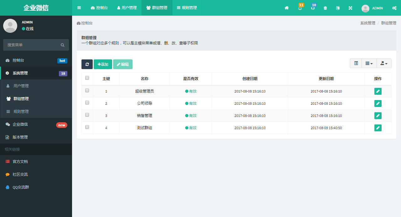 telegram需要什么权限_权限需要提升_权限需要电话卡怎么办