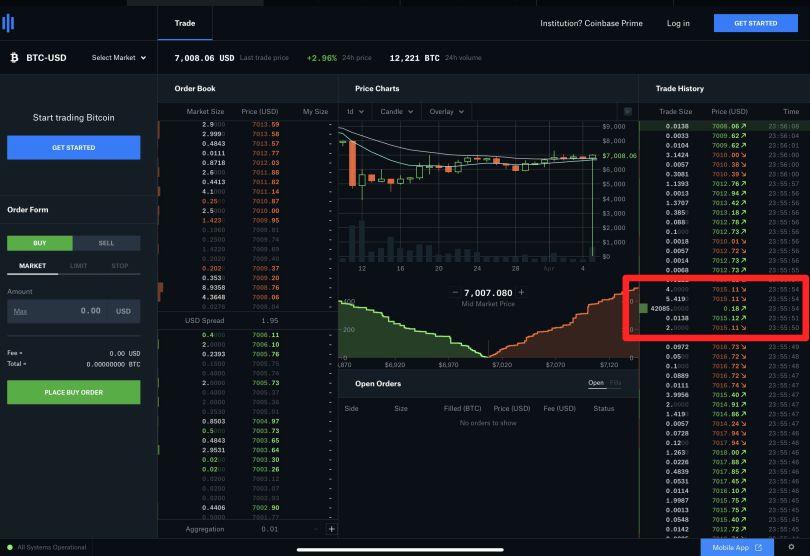 imtoken里的币怎么卖掉_imtoken里面的币怎么卖掉_imtoken卖出