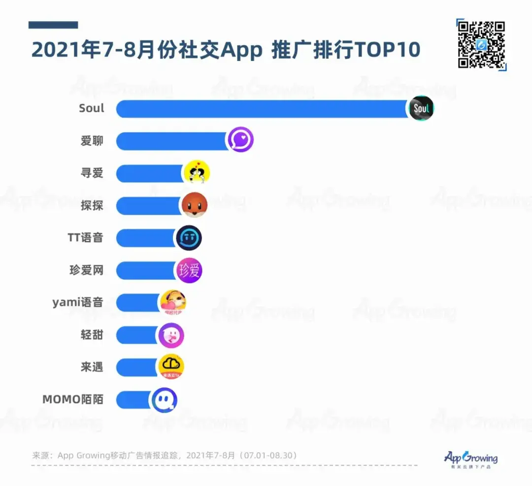 广告游戏软件_手机游戏从哪弄广告_弄广告手机游戏怎么弄