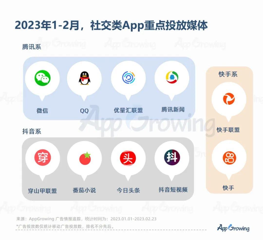 广告游戏软件_手机游戏从哪弄广告_弄广告手机游戏怎么弄