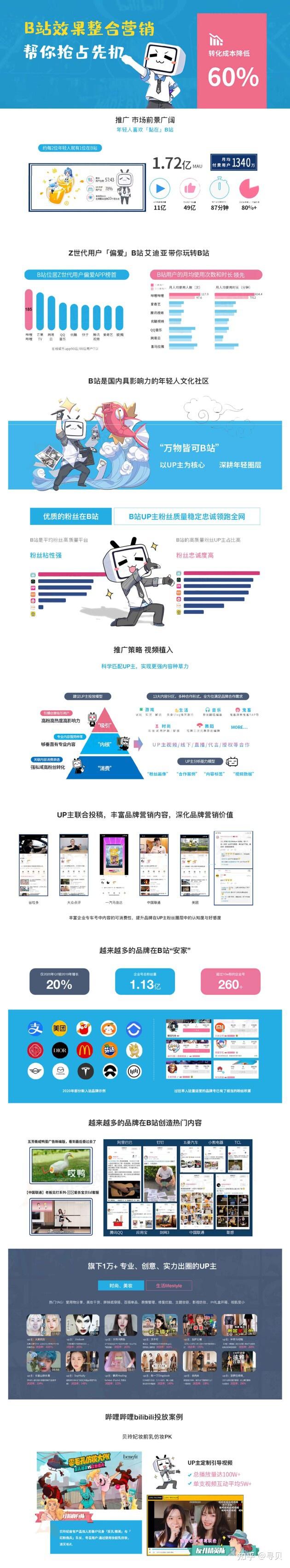 广告游戏软件_手机游戏从哪弄广告_弄广告手机游戏怎么弄