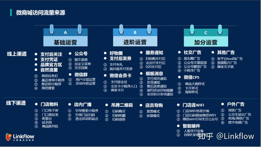 telegeam群组_群组名称_telegreat群组网址