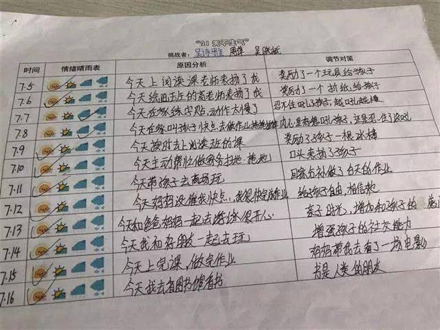 暑假时候放假_暑假什么时候_暑假时候去哪里旅游