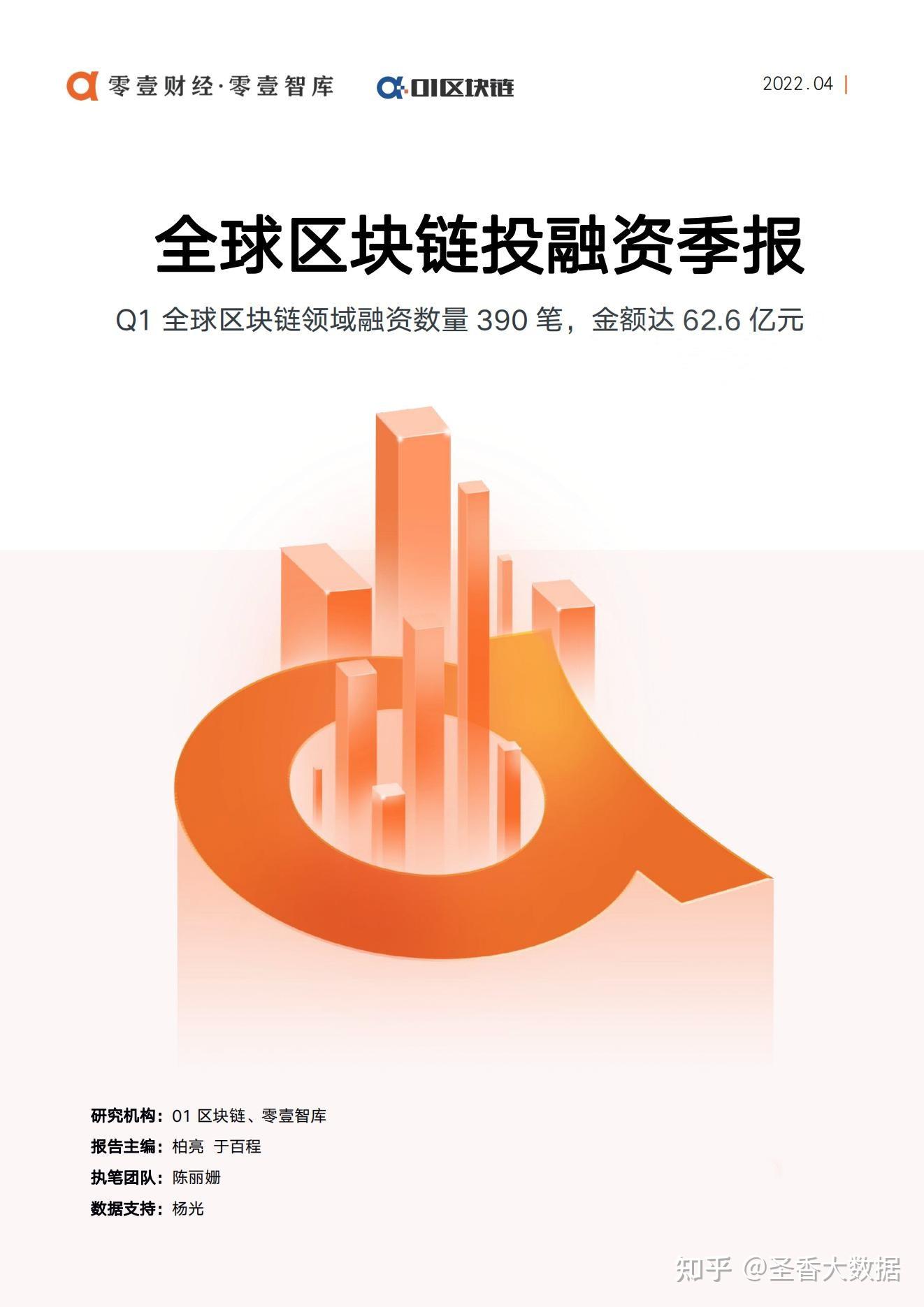 imtoken融资3000万_融资租赁是什么意思_imtoken钱包下载